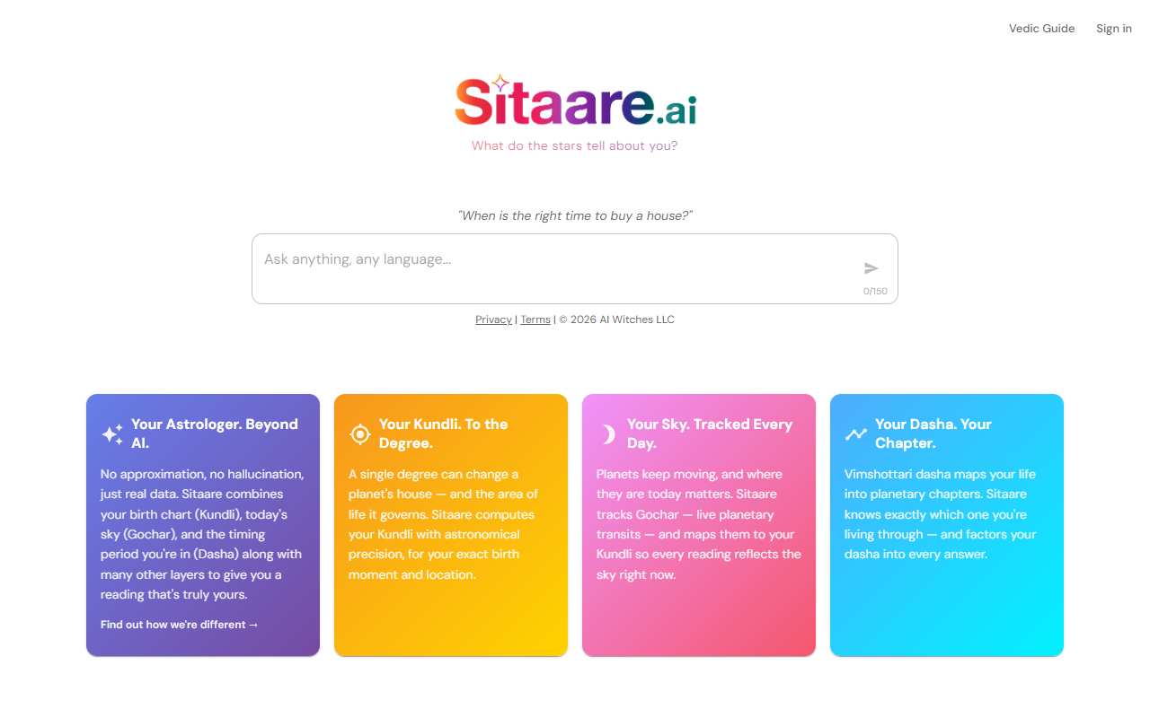 Sitaare AI logo